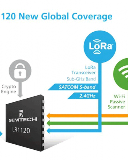 Semtech’s LoRa Edge device-to-cloud Geolocation Platform with LoRa Edge LR1120