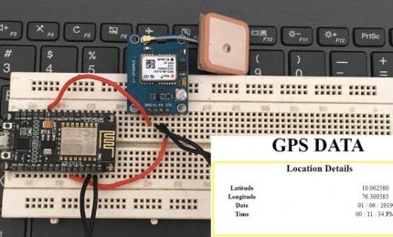 GPS Module interfacing with NodeMCU ESP8266: Showing the Latitude and Longitude on Webpage