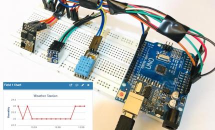 IoT based Wireless Weather Station using Arduino, ESP8266, and ThingSpeak
