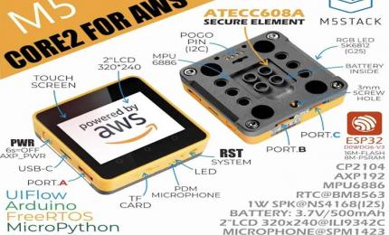 AWS IoT EduKit - ESP32 based Education Kit 