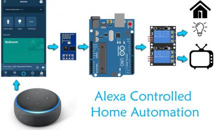 Arduino based Amazon Alexa controlled Home Automation