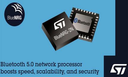 BlueNRG-2N Bluetooth 5.0 Network Processor 