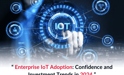 Enterprise IoT Adoption: Confidence and Investment Trends in 2024