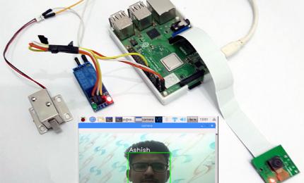 Face Recognition Door Lock System using Raspberry Pi