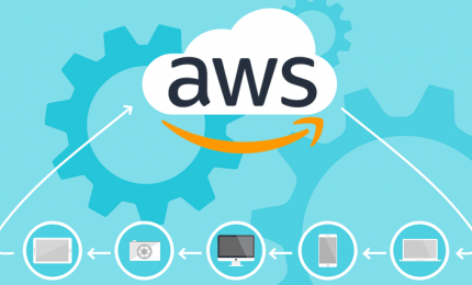 Getting Started with Amazon AWS IOT Cloud