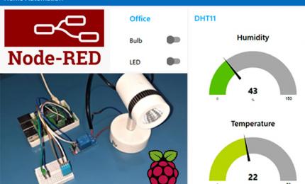 Raspberry Pi Home Automation using Node-Red