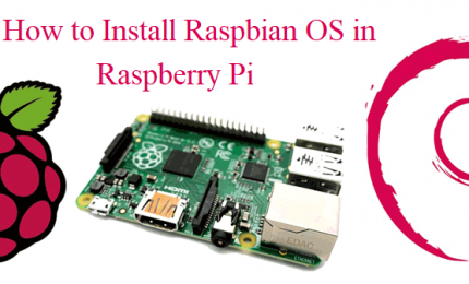 How to Install Raspbian OS in  Raspberry Pi