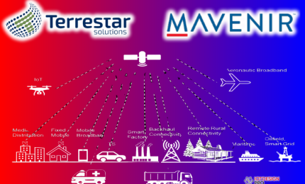 Mavenir and Terrestar Achieve Milestone Satellite VoNB Call