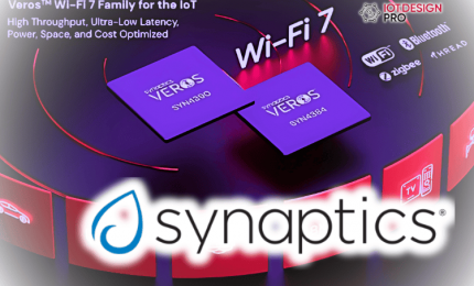 Synaptics Launches Veros Wi-Fi 7 SoC Family