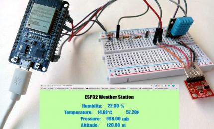 IoT based ESP32 Wi-Fi Weather Station 