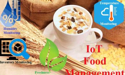 IoT Food Management