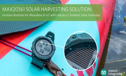 MAX20361 Solar Harvesting Solution