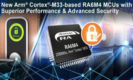 RA6M4 Arm Cortex-M33 Microcontrollers