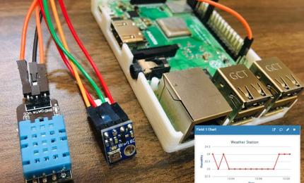 Raspberry Pi Weather Station using DHT11, BMP180 and ThingSpeak