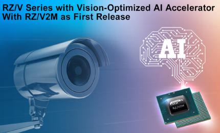 Renesas RZ/V Series Microprocessors featuring DRP-AI