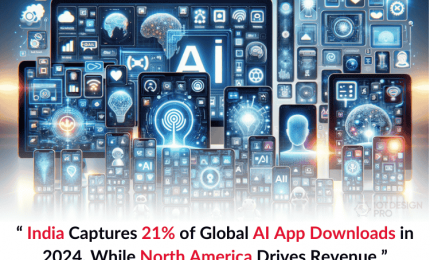 Sensor Tower's AI Apps Analysis for 2024