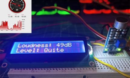 IoT Based Sound Pollution Monitoring System using NodeMCU