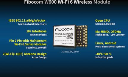 Fibocom's W600 Wi-Fi 6 Wireless Module 