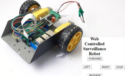 iot based surveillance robot