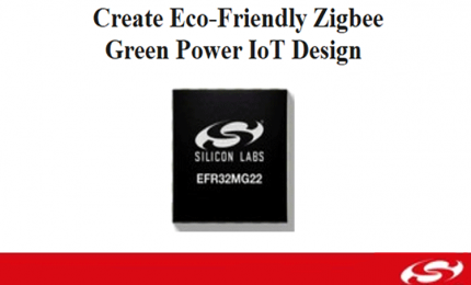 EFR32MG22 Wireless Zigbee SoC Module