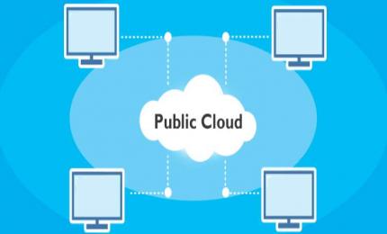 Worldwide Public Cloud End-User Spending to Reach $679 Billion in 2024, claims Researchers