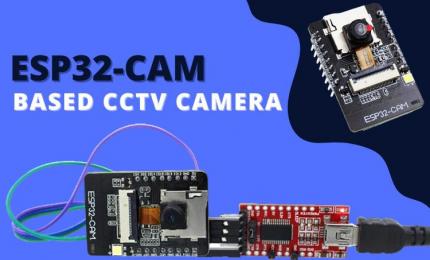 ESP32 Surveillance CCTV Camera