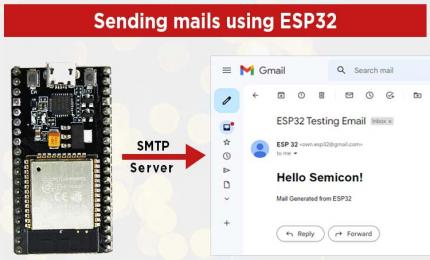 Sending Emails using ESP32 and SMTP Server