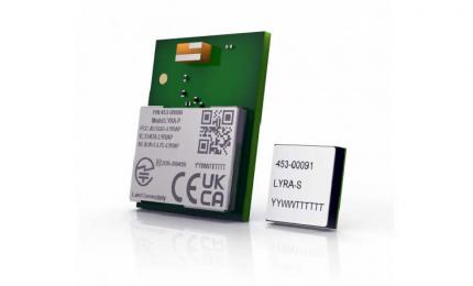 Lyra Series: Bluetooth Low Energy (LE) Modules