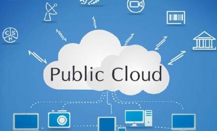 Public Cloud- Investment