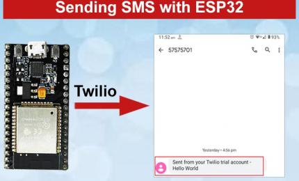 Sending SMS using ESP32