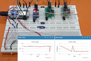 Telegram controlled Home Automation using NodeMCU ESP8266
