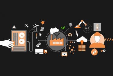 IoT in Manufacturing Market 
