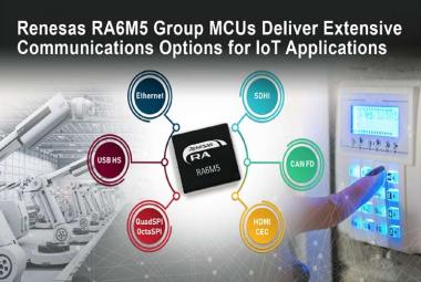 RA6M5 Group of MCUs 