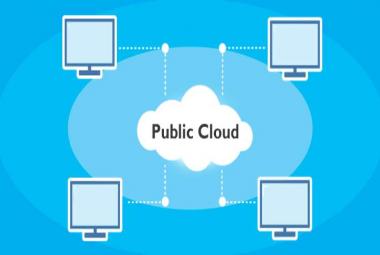 Worldwide Public Cloud End-User Spending to Reach $679 Billion in 2024, claims Researchers