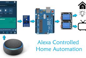 ESP32 IoT Design Pro