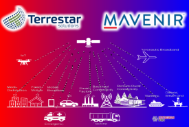 Mavenir and Terrestar Achieve Milestone Satellite VoNB Call